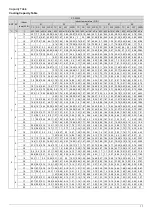 Предварительный просмотр 11 страницы Sinclair SF-250F3 Service Manual