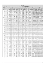 Предварительный просмотр 15 страницы Sinclair SF-250F3 Service Manual