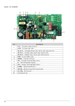 Предварительный просмотр 27 страницы Sinclair SF-250F3 Service Manual