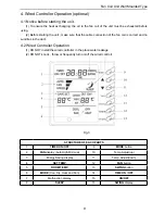 Preview for 13 page of Sinclair SF-51H User Manual