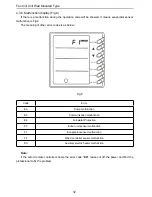 Preview for 16 page of Sinclair SF-51H User Manual