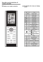 Предварительный просмотр 9 страницы Sinclair SIH-09BIT Series User Manual