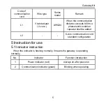 Preview for 9 page of Sinclair SMG-01 User Manual