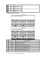 Preview for 6 page of Sinclair SMH-100IRA? SMH-140IRA Control And Operation Manual