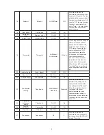 Preview for 10 page of Sinclair SMH-100IRA? SMH-140IRA Control And Operation Manual