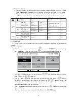 Preview for 17 page of Sinclair SMH-100IRA? SMH-140IRA Control And Operation Manual