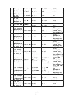 Preview for 26 page of Sinclair SMH-100IRA? SMH-140IRA Control And Operation Manual