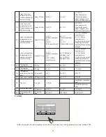 Preview for 27 page of Sinclair SMH-100IRA? SMH-140IRA Control And Operation Manual