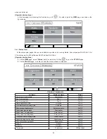 Preview for 28 page of Sinclair SMH-100IRA? SMH-140IRA Control And Operation Manual