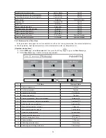 Preview for 29 page of Sinclair SMH-100IRA? SMH-140IRA Control And Operation Manual