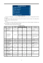 Предварительный просмотр 17 страницы Sinclair SMH-100IRB User Manual