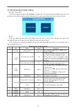 Предварительный просмотр 18 страницы Sinclair SMH-100IRB User Manual