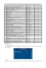 Предварительный просмотр 30 страницы Sinclair SMH-100IRB User Manual