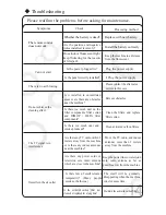 Preview for 14 page of Sinclair SP-300A User Manual