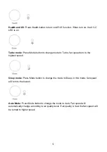 Preview for 7 page of Sinclair SP-75UV User Manual