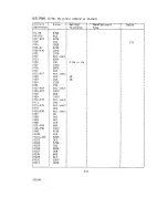 Preview for 41 page of Sinclair Spectrum 128 Service Manual