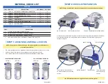 Предварительный просмотр 2 страницы Sinclair StealthWave SHA211 VHF Installation Manual