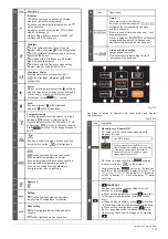 Предварительный просмотр 17 страницы Sinclair SWH-15/190T Owner'S Manual