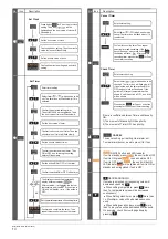 Предварительный просмотр 18 страницы Sinclair SWH-15/190T Owner'S Manual