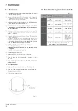 Предварительный просмотр 22 страницы Sinclair SWH-15/190T Owner'S Manual