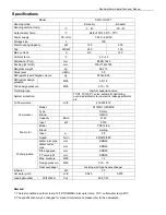 Preview for 6 page of Sinclair SWH-15/190TL Service Manual