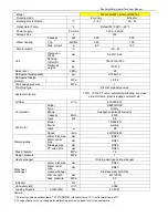 Preview for 7 page of Sinclair SWH-15/190TL Service Manual