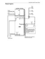 Preview for 13 page of Sinclair SWH-15/190TL Service Manual