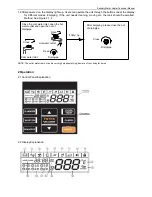 Preview for 22 page of Sinclair SWH-15/190TL Service Manual