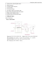 Preview for 28 page of Sinclair SWH-15/190TL Service Manual