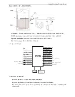 Preview for 29 page of Sinclair SWH-15/190TL Service Manual