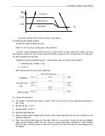 Preview for 30 page of Sinclair SWH-15/190TL Service Manual