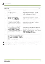 Предварительный просмотр 43 страницы Sinclair SWH-190-300IRE Installation And Operating Manual