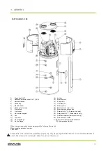 Предварительный просмотр 13 страницы Sinclair SWH-190IRE Installation And Operating Manual