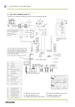 Предварительный просмотр 25 страницы Sinclair SWH-190IRE Installation And Operating Manual