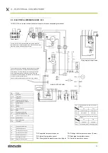 Предварительный просмотр 26 страницы Sinclair SWH-190IRE Installation And Operating Manual