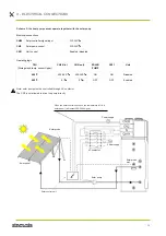 Предварительный просмотр 30 страницы Sinclair SWH-190IRE Installation And Operating Manual