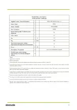 Предварительный просмотр 60 страницы Sinclair SWH-190IRE Installation And Operating Manual