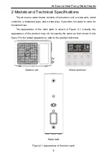 Preview for 11 page of Sinclair SWH-200IRA2 User Manual