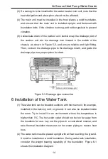 Предварительный просмотр 19 страницы Sinclair SWH-200IRA2 User Manual