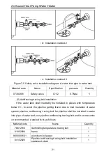 Предварительный просмотр 26 страницы Sinclair SWH-200IRA2 User Manual