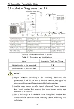 Preview for 28 page of Sinclair SWH-200IRA2 User Manual