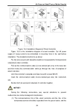 Предварительный просмотр 33 страницы Sinclair SWH-200IRA2 User Manual