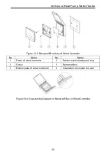 Preview for 35 page of Sinclair SWH-200IRA2 User Manual