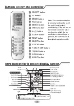 Preview for 6 page of Sinclair SYMPHONY MS-H09AISW PT User Manual