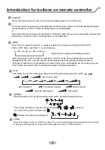 Preview for 7 page of Sinclair SYMPHONY MS-H09AISW PT User Manual