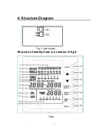 Preview for 7 page of Sinclair ZJ4011A Manual