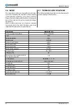 Preview for 20 page of SincoSald NOVACUT 106 LCD Installation Manual