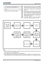 Preview for 24 page of SincoSald NOVACUT 106 LCD Installation Manual