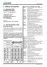 Preview for 6 page of SincoSald NOVAMIG 320 LCD Instruction Manual