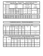 Предварительный просмотр 20 страницы Sincro ARC 280 Use And Maintenance Manual